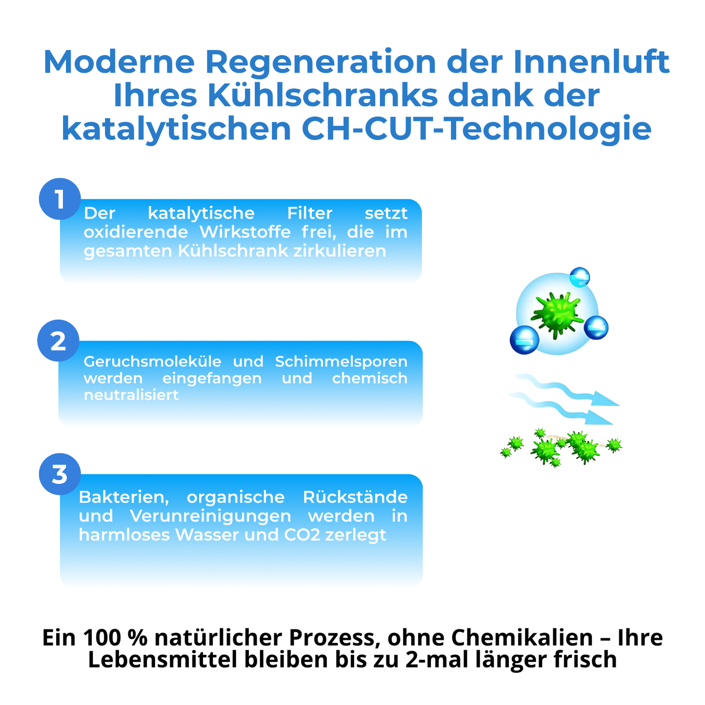 Kühlschrank-Luftreiniger Noova™